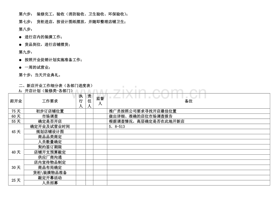 零售业新开店流程.doc_第2页