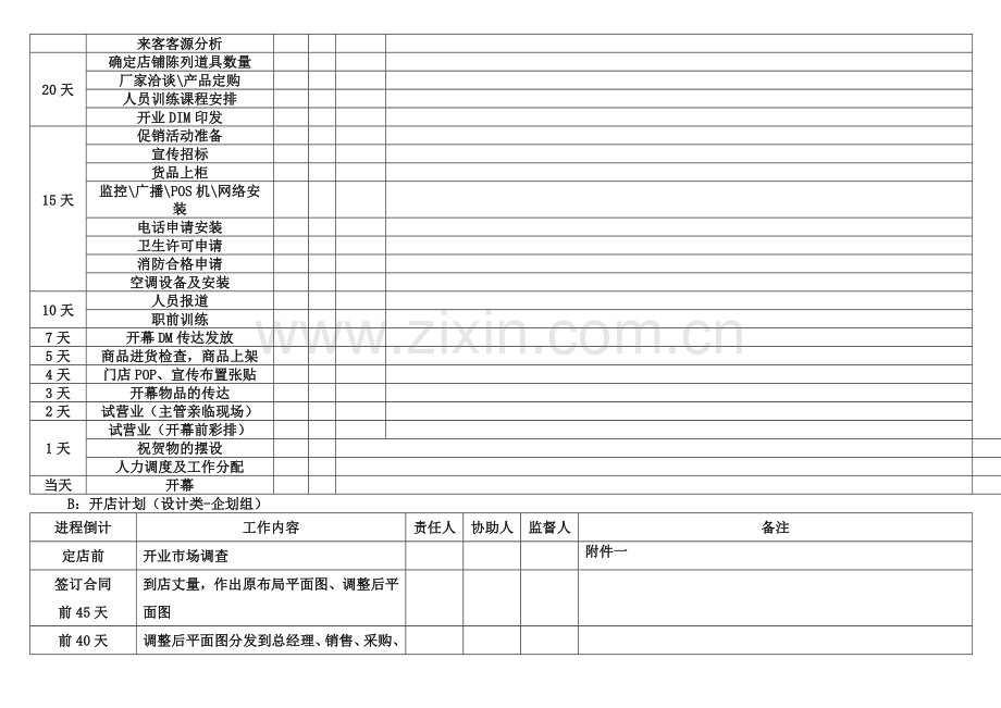 零售业新开店流程.doc_第3页