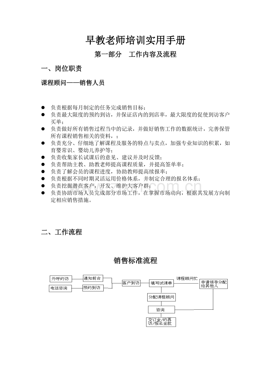 早教机构课程顾问手册(11页).doc_第1页