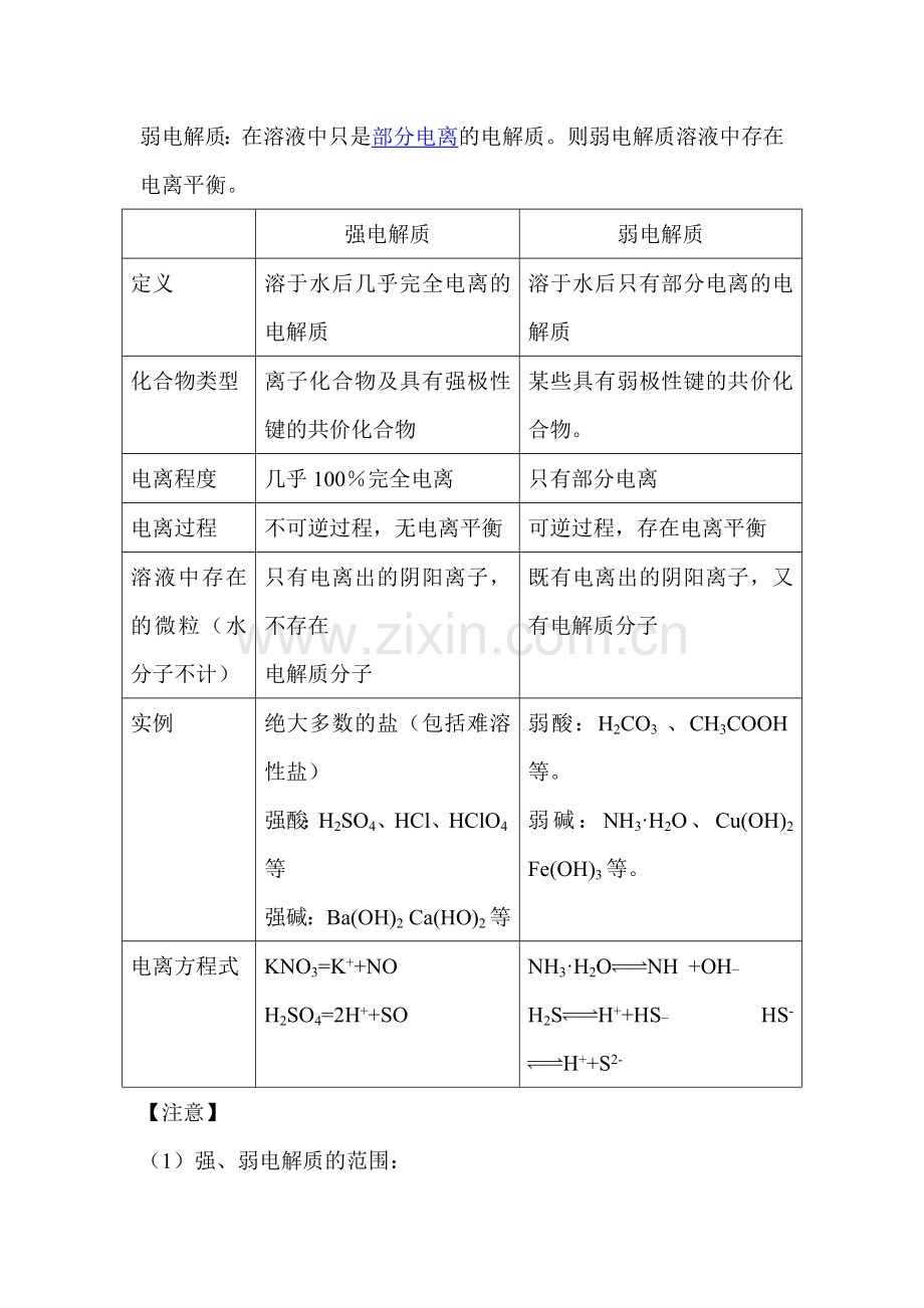 2017届高考化学第一轮复习讲练测试题22.doc_第3页