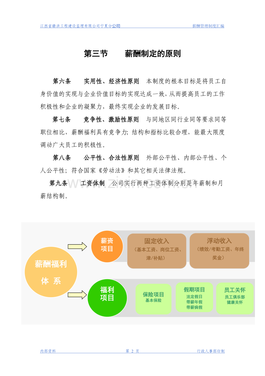 新版赣洪监理公司薪酬管理制度.doc_第2页