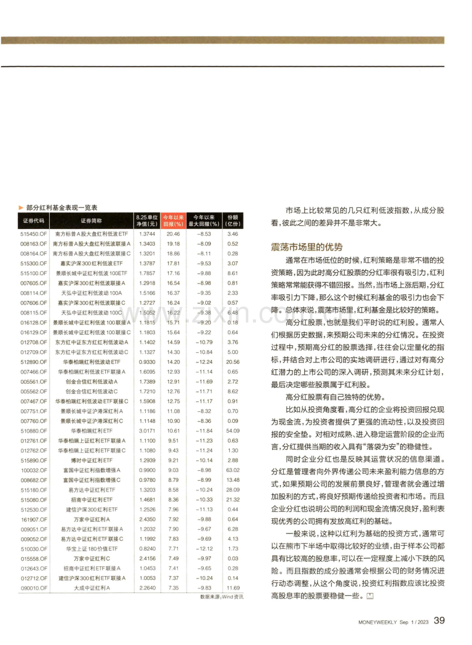 红利基金今年大放异彩.pdf_第2页