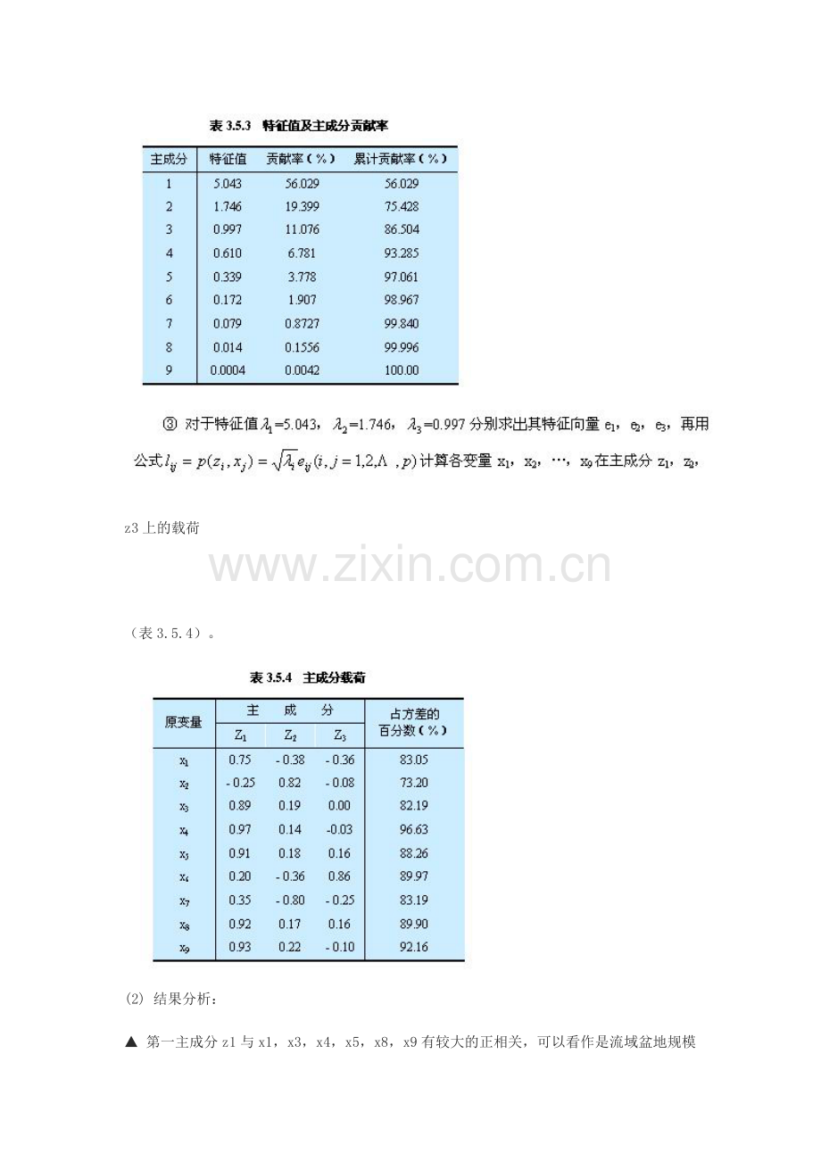 主成分分析法.doc_第3页