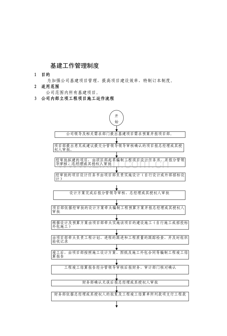 公司内部工程项目施工运作流程.doc_第1页