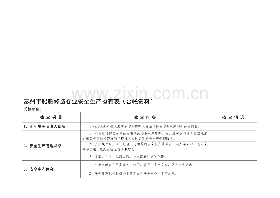 泰州市船舶修造行业安全生产检查表(台帐资料).doc_第1页