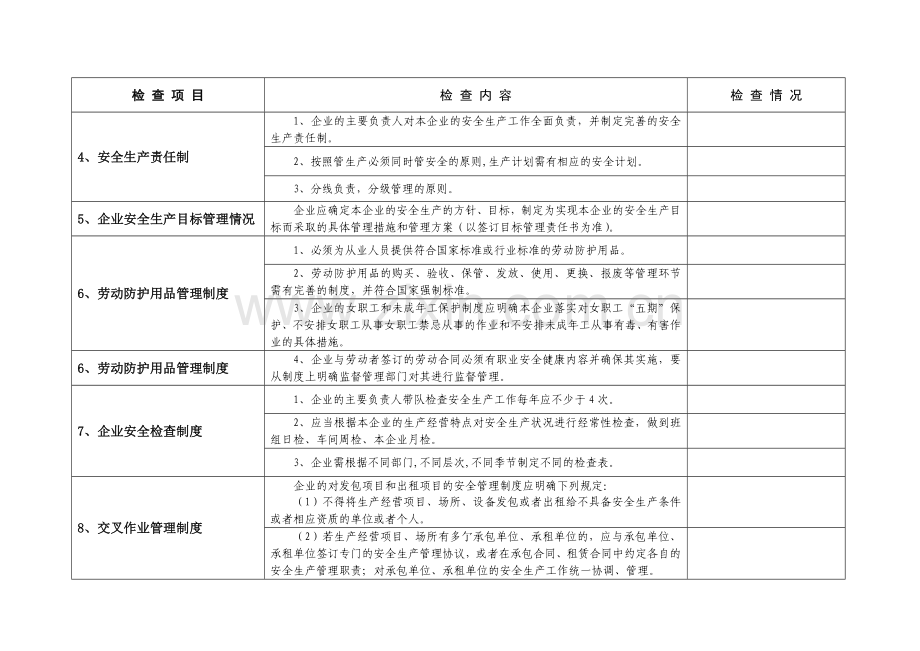 泰州市船舶修造行业安全生产检查表(台帐资料).doc_第2页