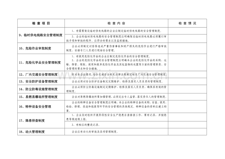 泰州市船舶修造行业安全生产检查表(台帐资料).doc_第3页