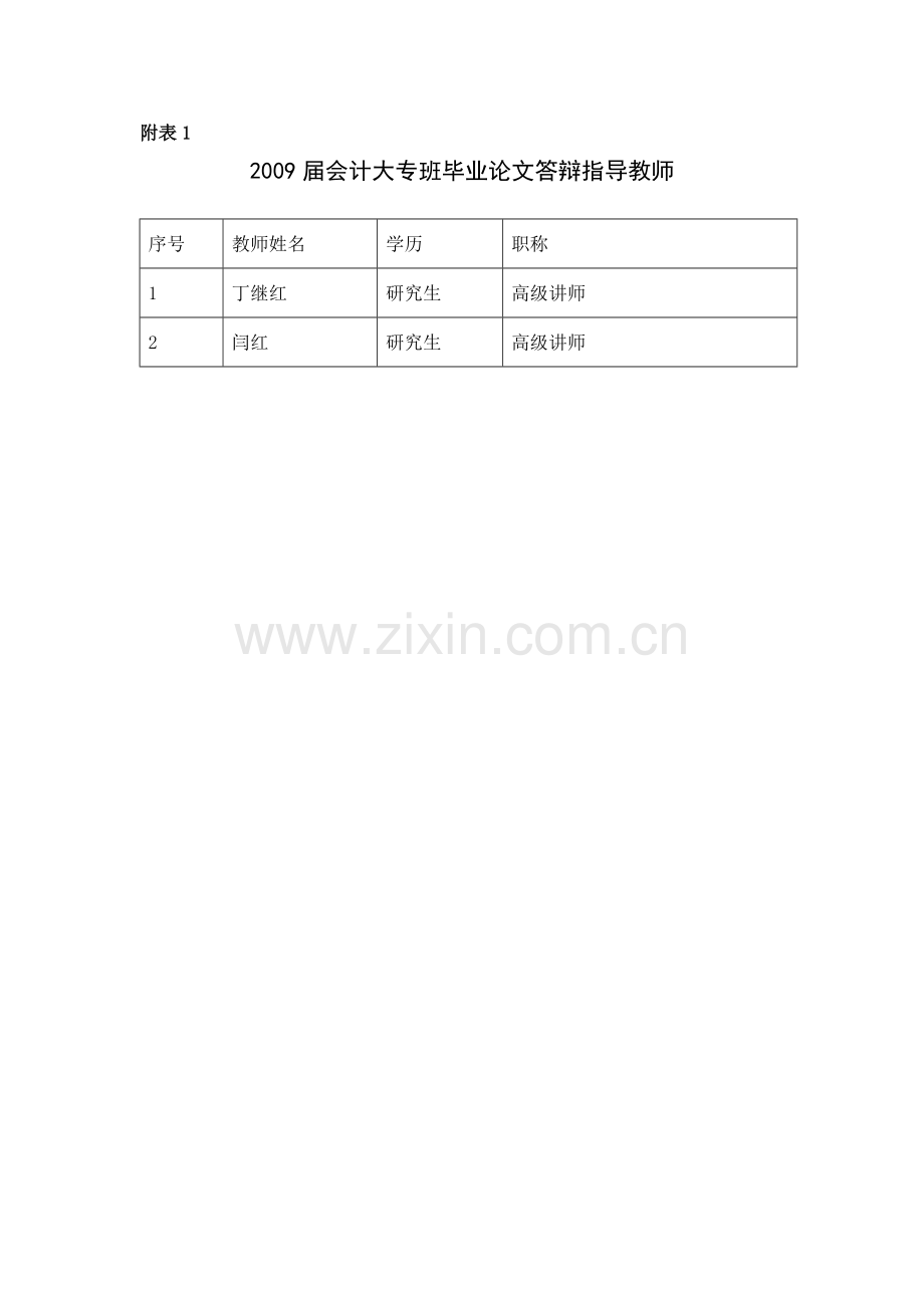 2009届会计大专班毕业论文答辩计划.doc_第2页