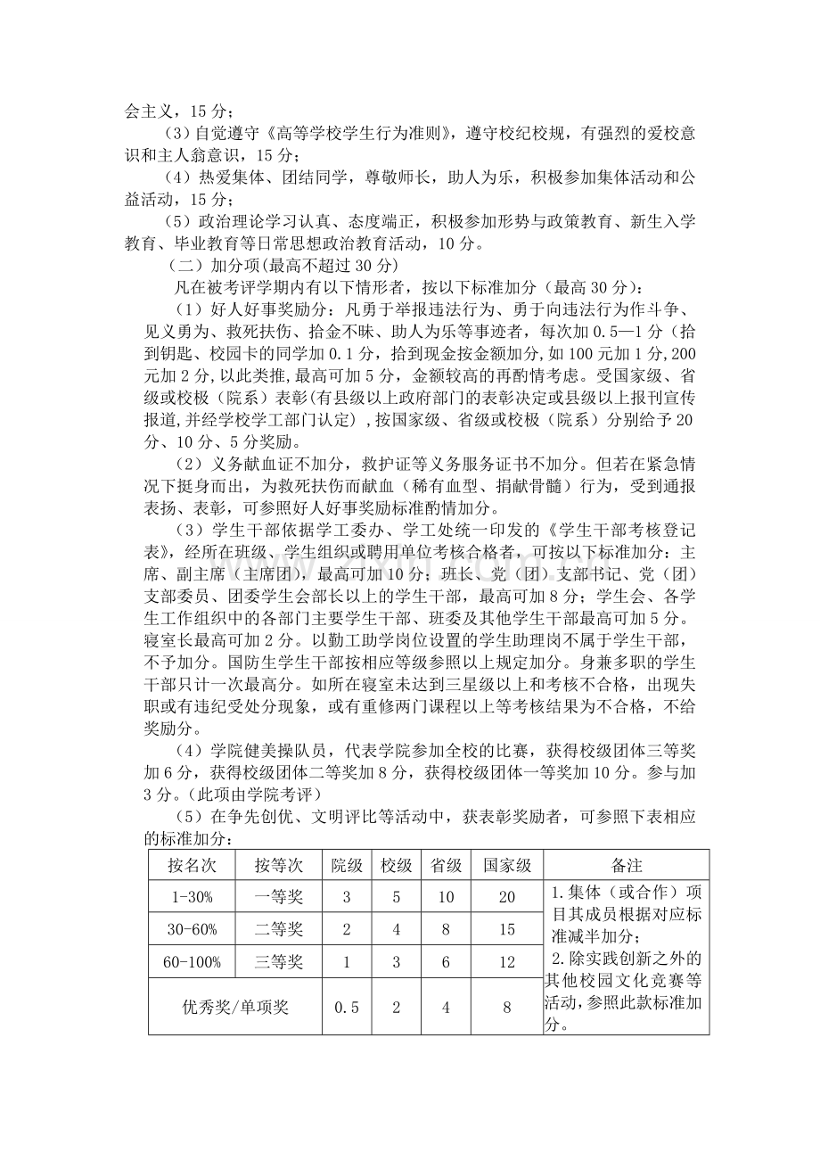 南昌大学机电工程学院学生综合素质考评办法实施细则(2012年修改).doc_第2页