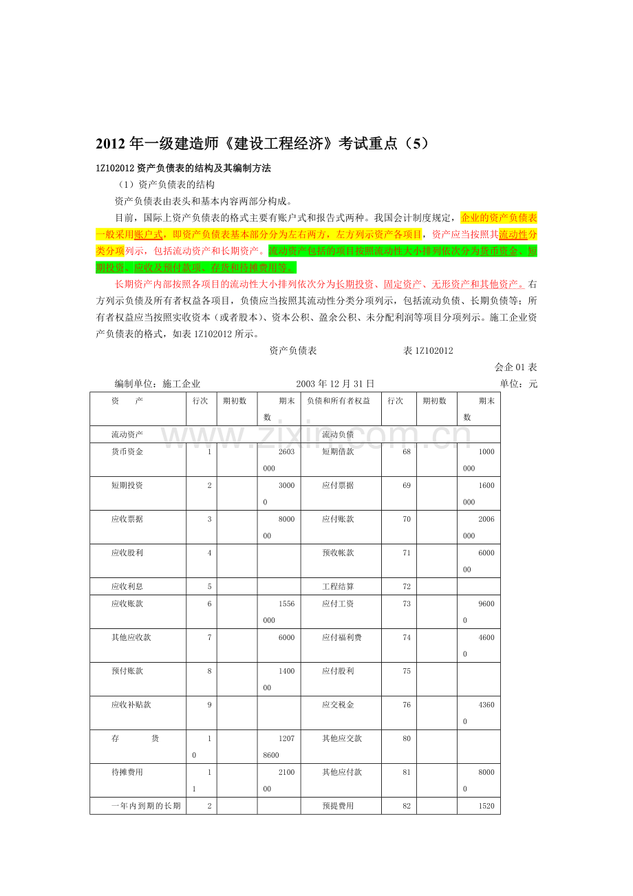 2012年一级建造师《建设工程经济》考试重点(5).doc_第1页