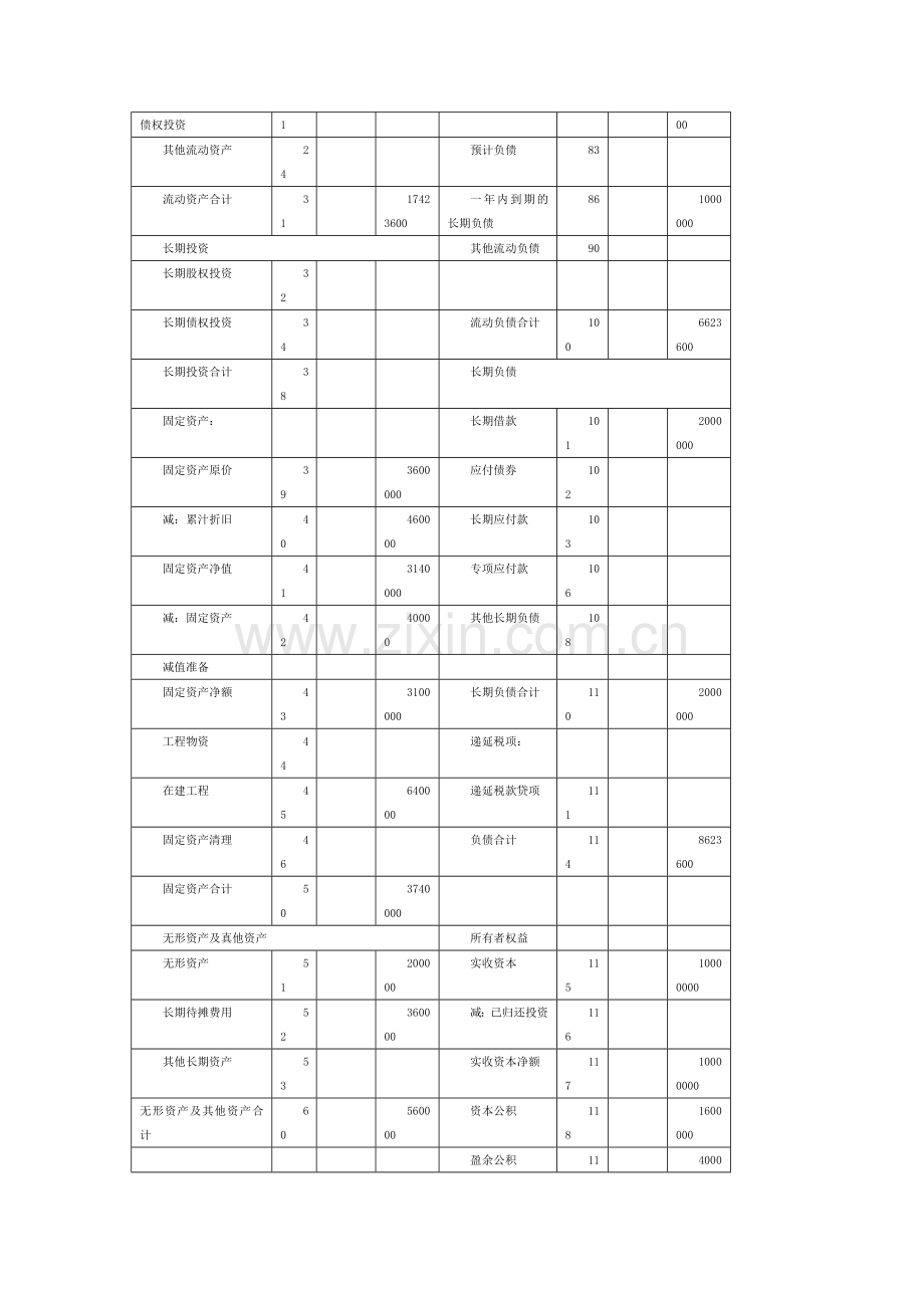 2012年一级建造师《建设工程经济》考试重点(5).doc_第2页