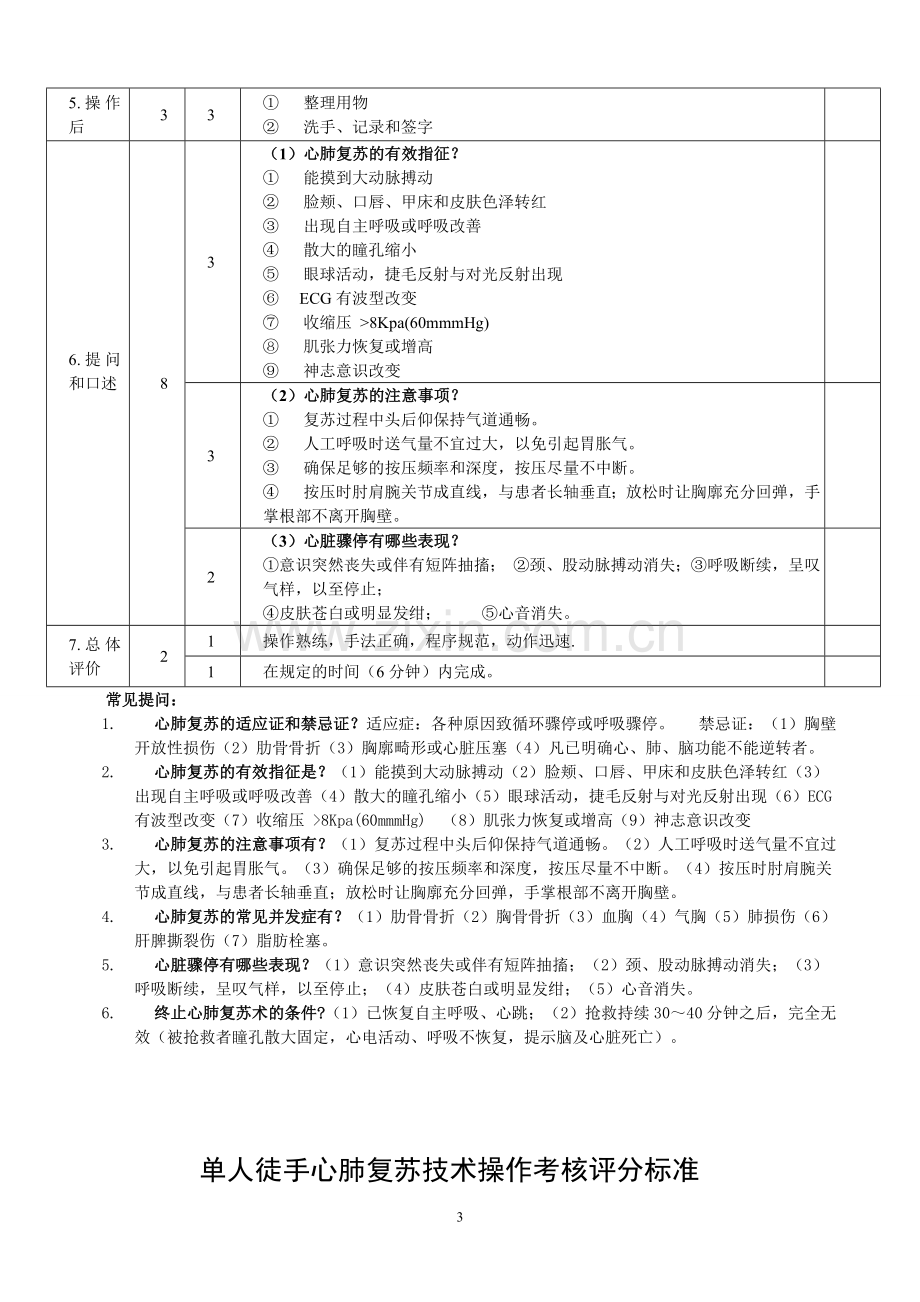 徒手心肺复苏技术操作考核评分标准(新)..doc_第3页