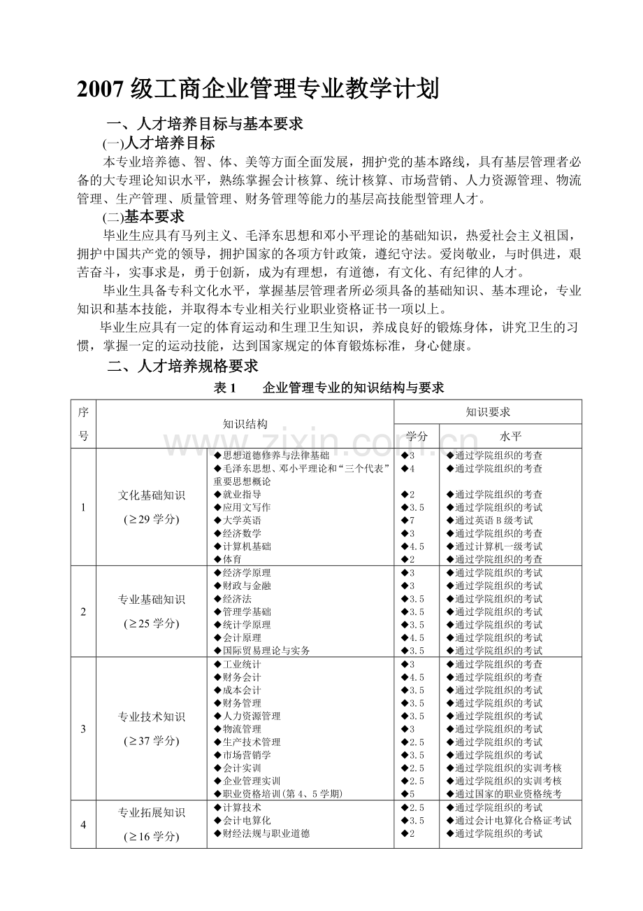 2007级工商企业管理专业教学计划.doc_第1页