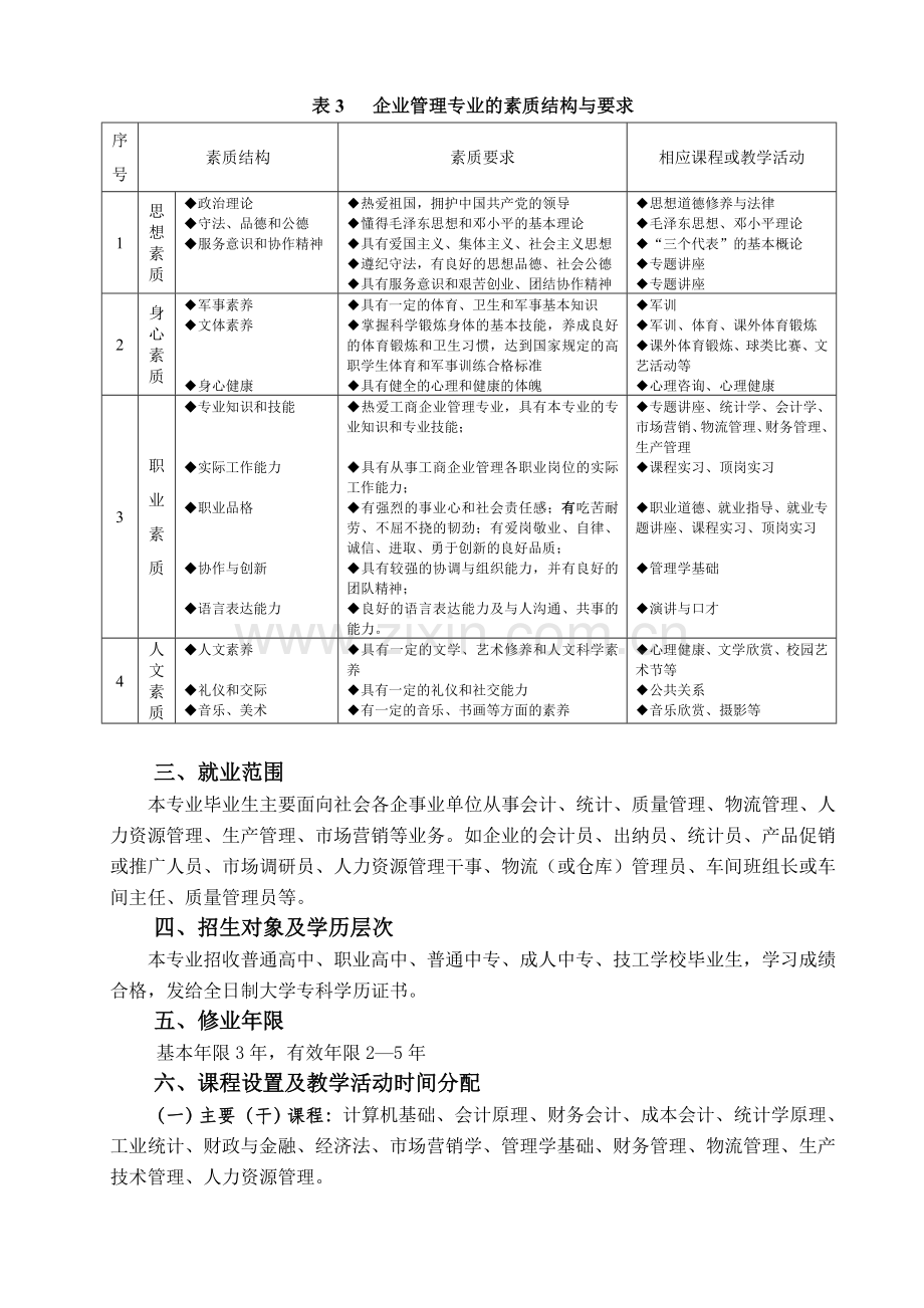 2007级工商企业管理专业教学计划.doc_第3页