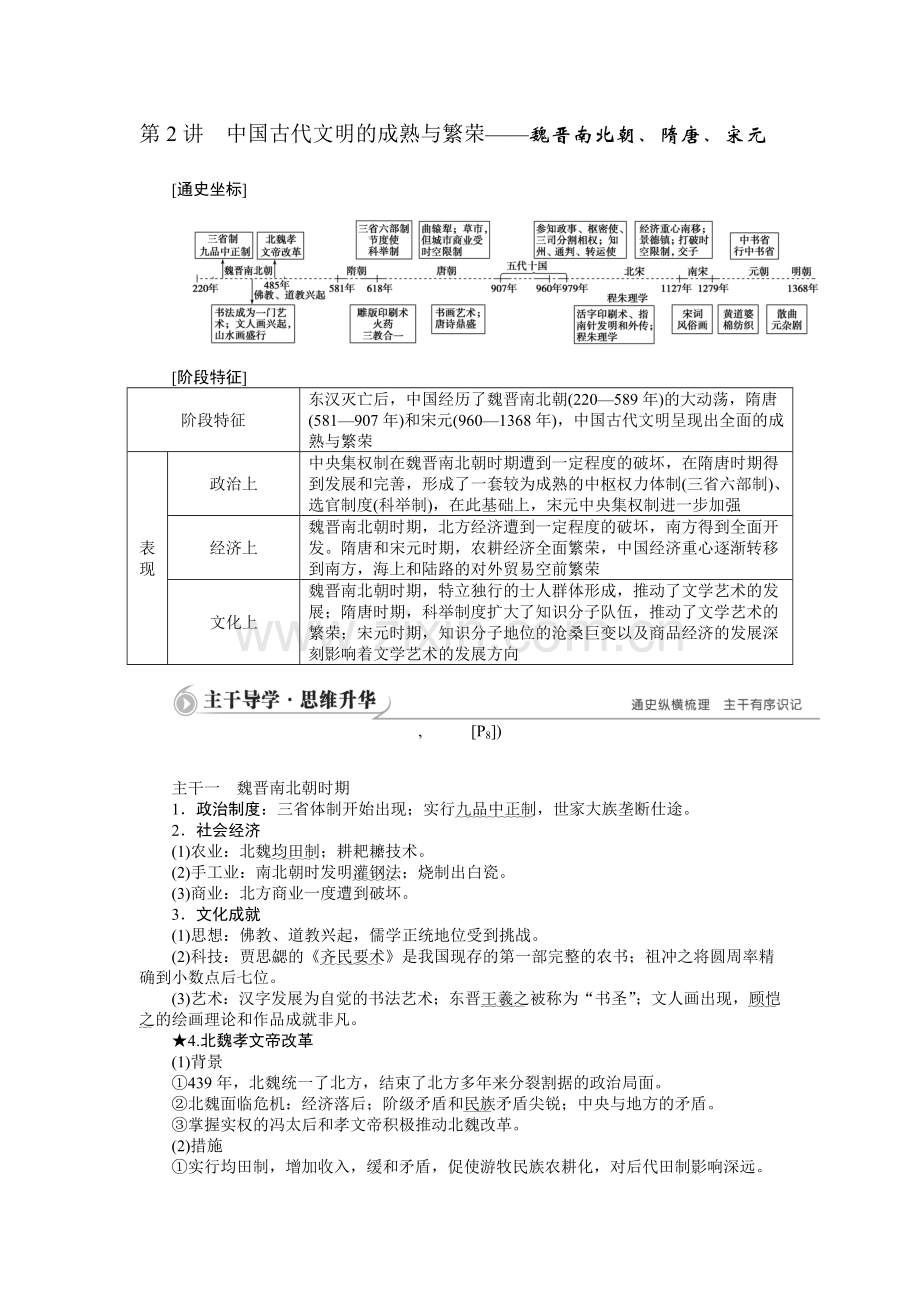 高三历史课时提升复习训练题4.doc_第1页