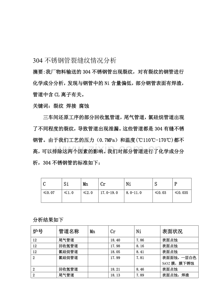 304不锈钢管裂缝纹情况分析(魏刚).doc_第1页