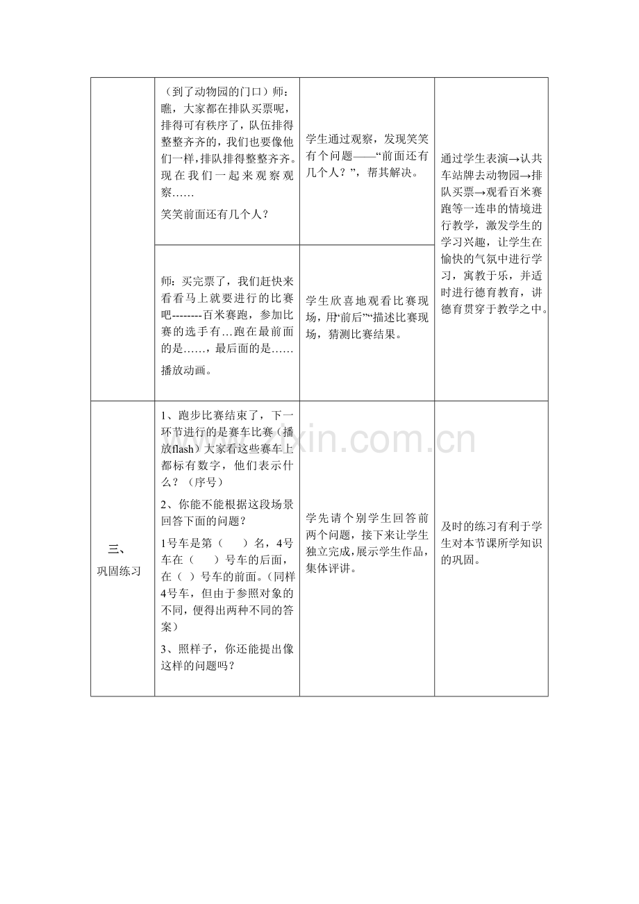 小学数学教学设计与反思模板.doc_第3页