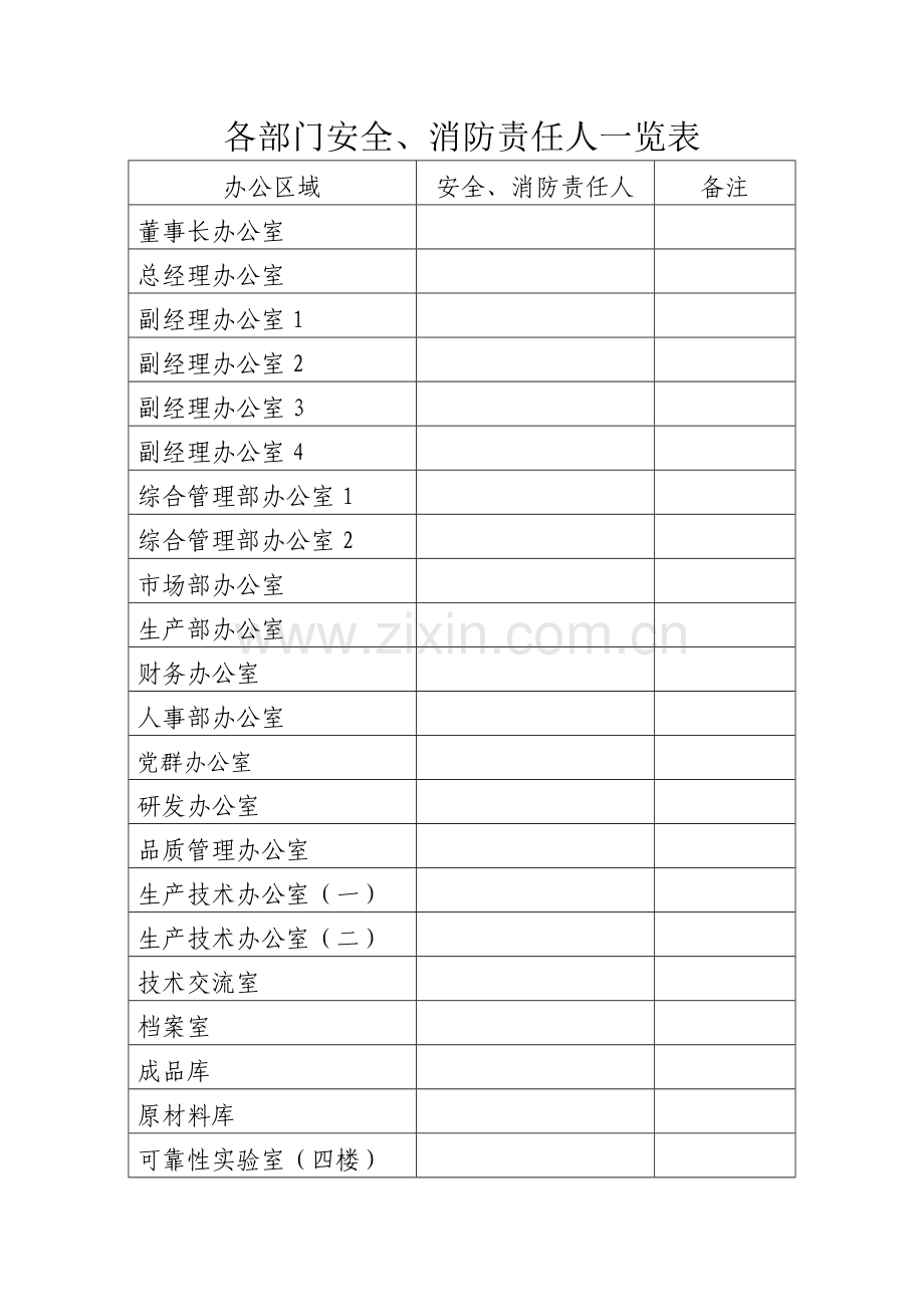 2.防火安全责任管理制度.doc_第3页