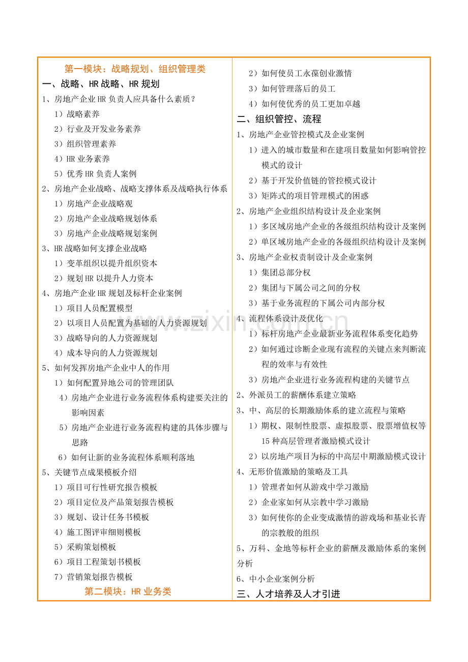 9.16-18杭州---房地产企业战略规划与人力资源管理.doc_第3页