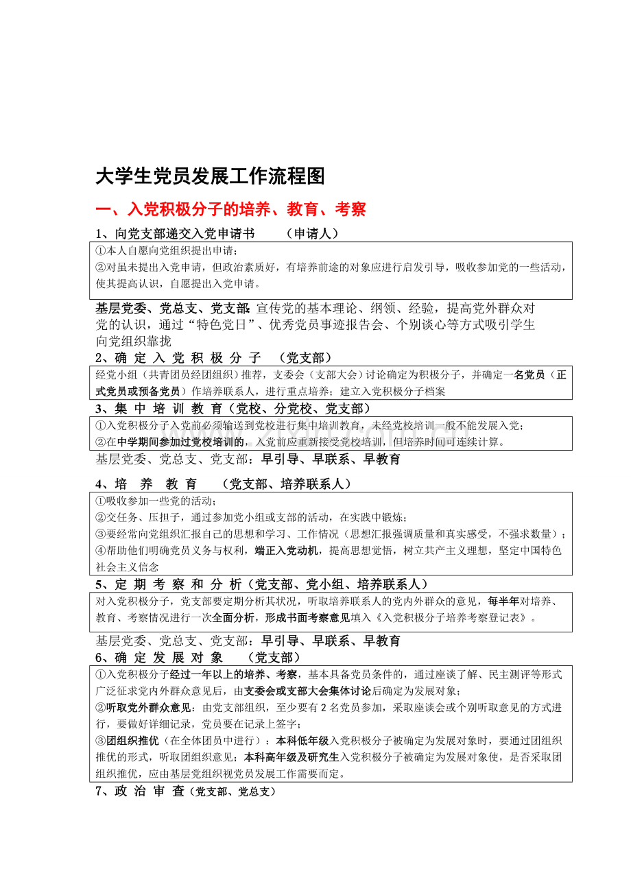 M大学生党员发展工作流程图1---副本.doc_第1页