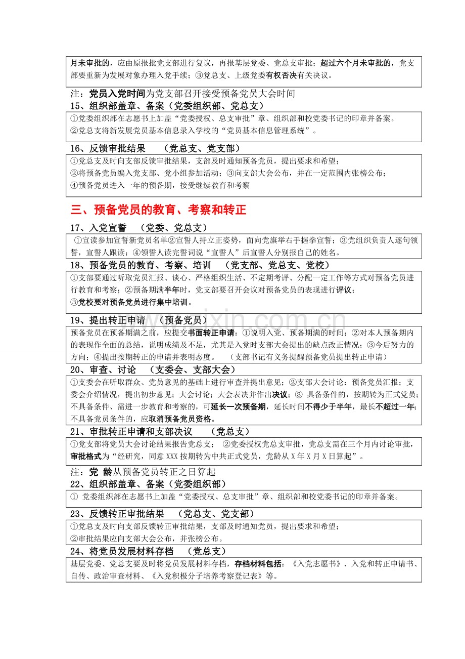 M大学生党员发展工作流程图1---副本.doc_第3页