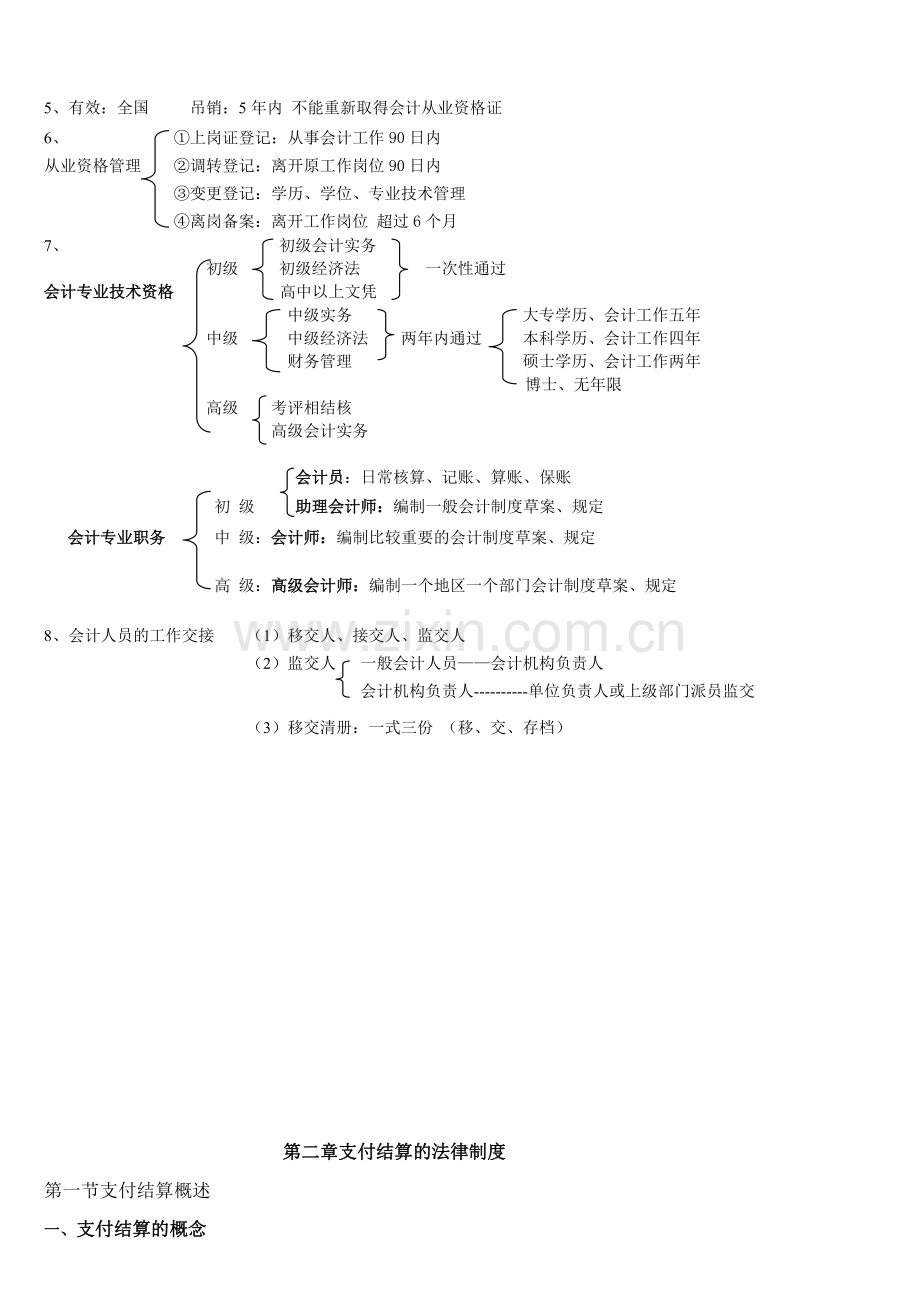 财经法规及会计职业道德课堂笔1.doc_第3页