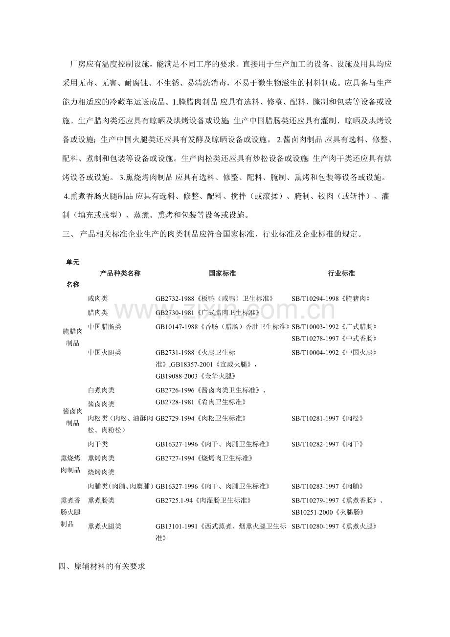 食品质量安全市场准入-肉制品生产许可证审查细则.doc_第2页