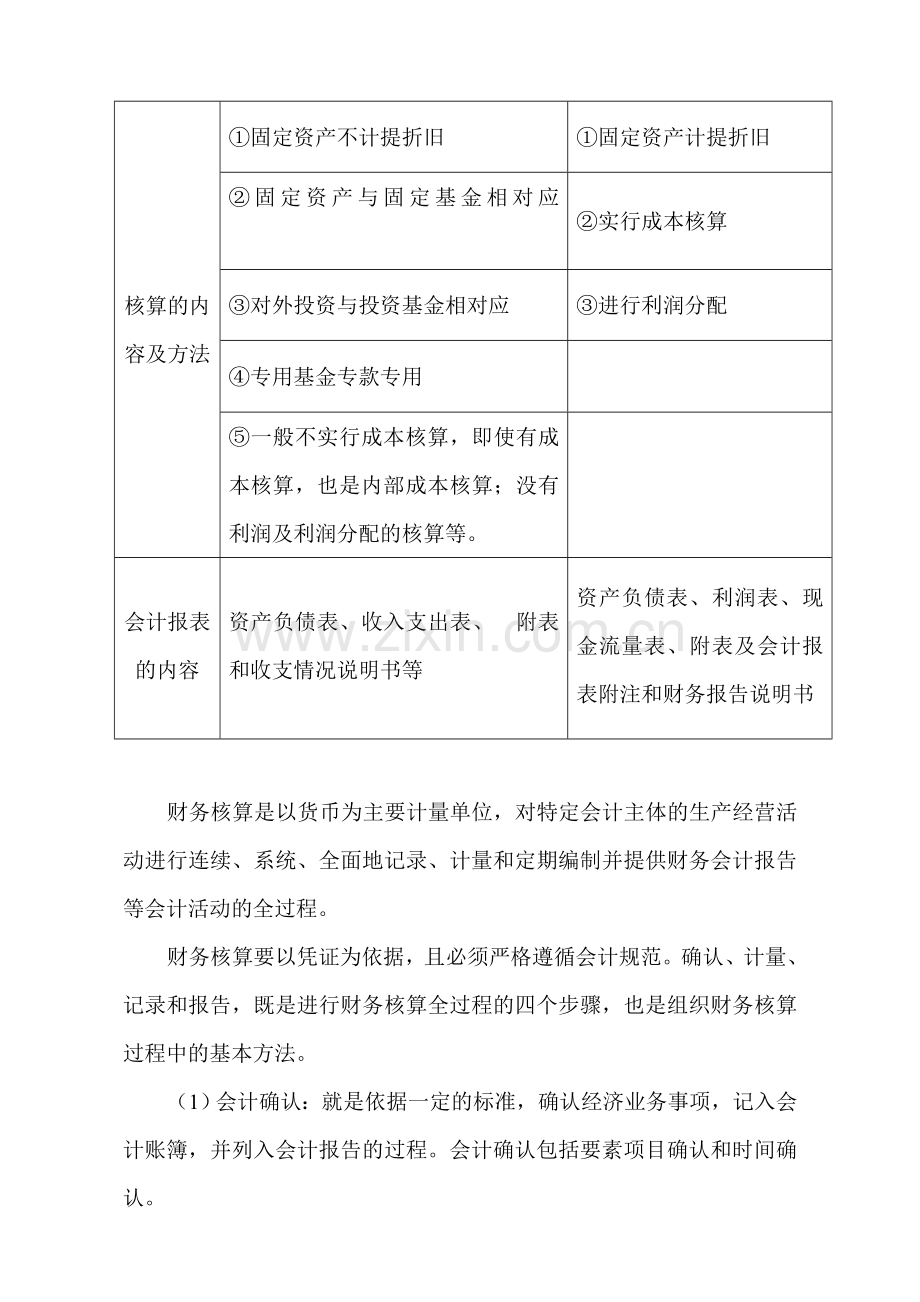 事业会计制度和企业会计准则的区别.doc_第3页