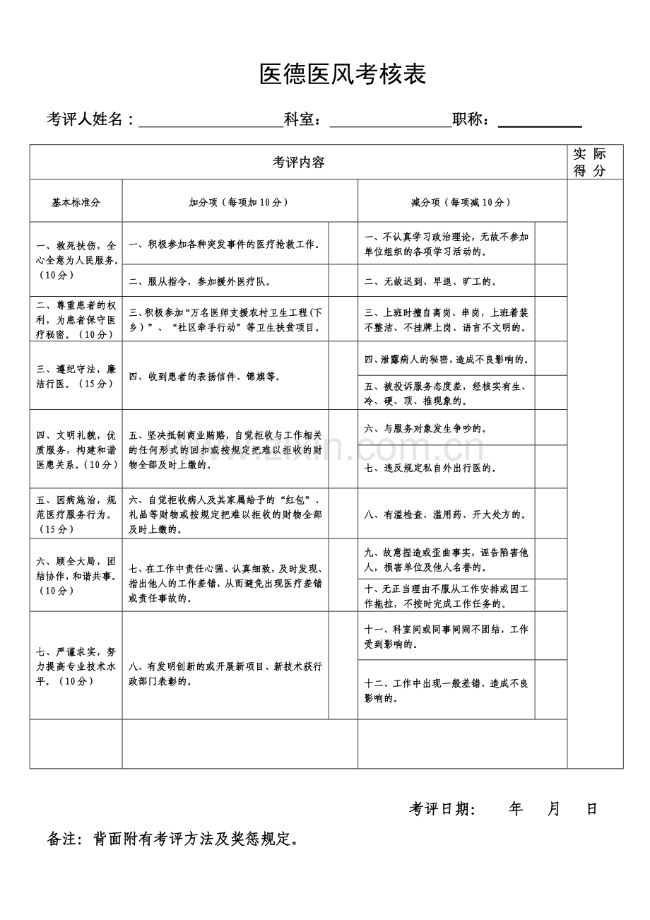 医德医风考核表.doc_第1页