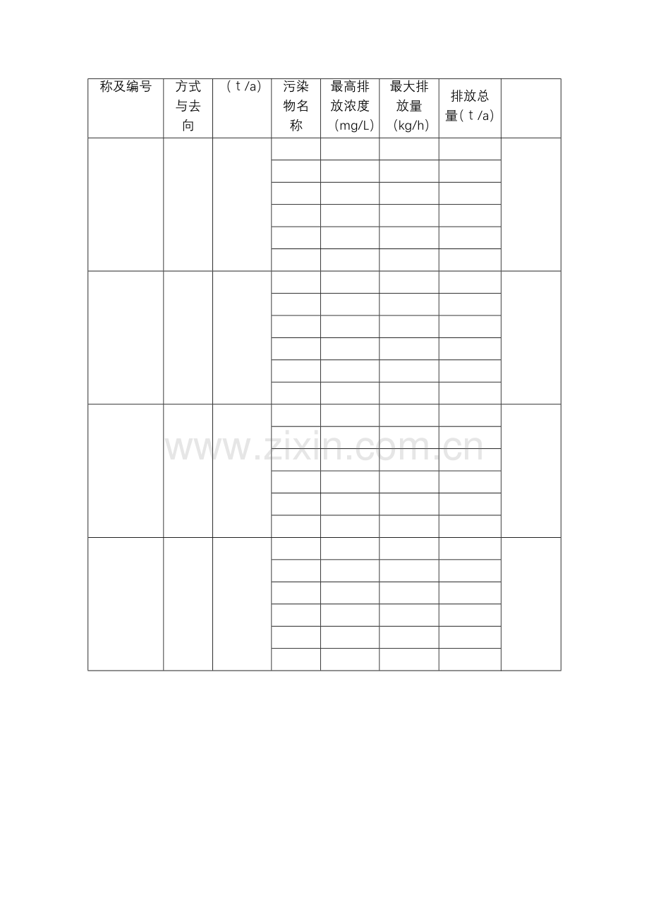 重庆市建设项目试生产(预验收)环境保护申请表.doc_第3页