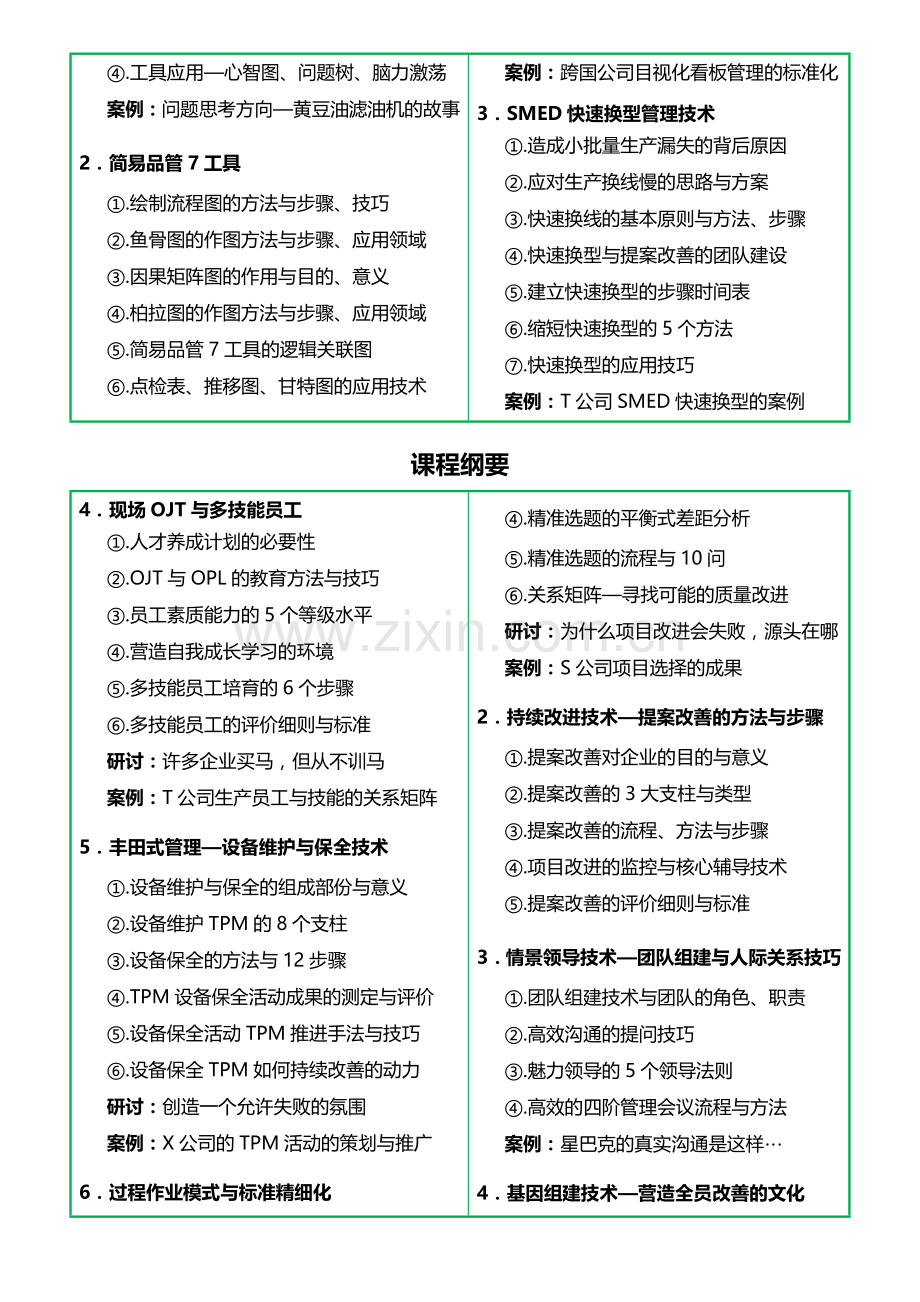 《7-5现场质量分析与改进技术》课程摘要.doc_第2页