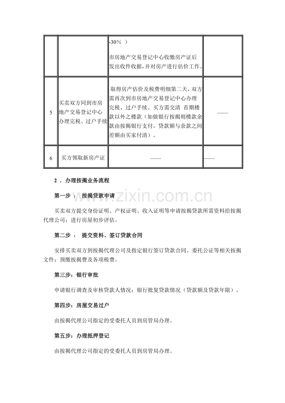 房地产中介服务的业务流程及具体案例.doc_第2页