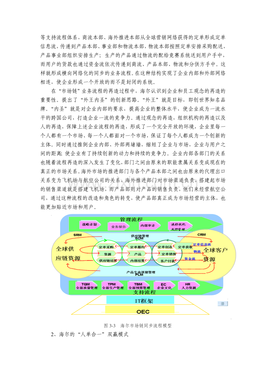 生产运作管理案例--海尔的“人单合一”双赢模式.doc_第2页