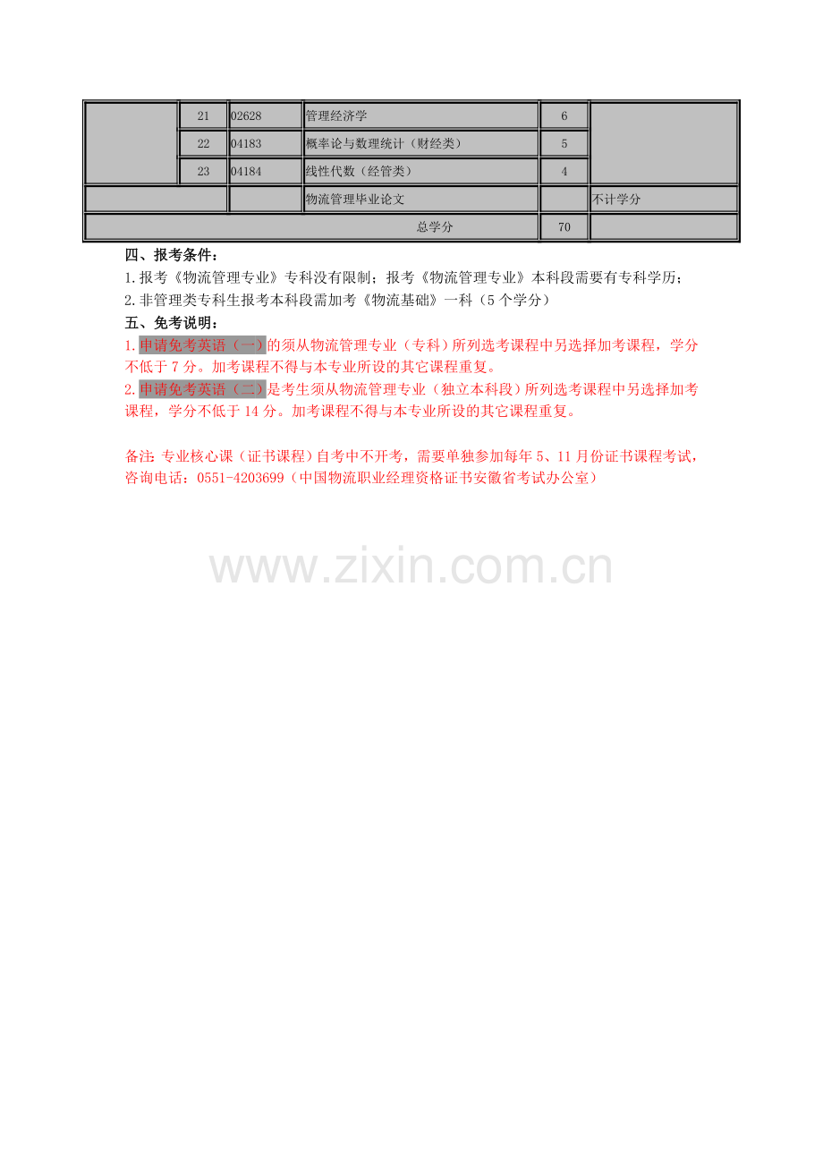 自考《物流管理专业》新考试计划说明.doc_第3页