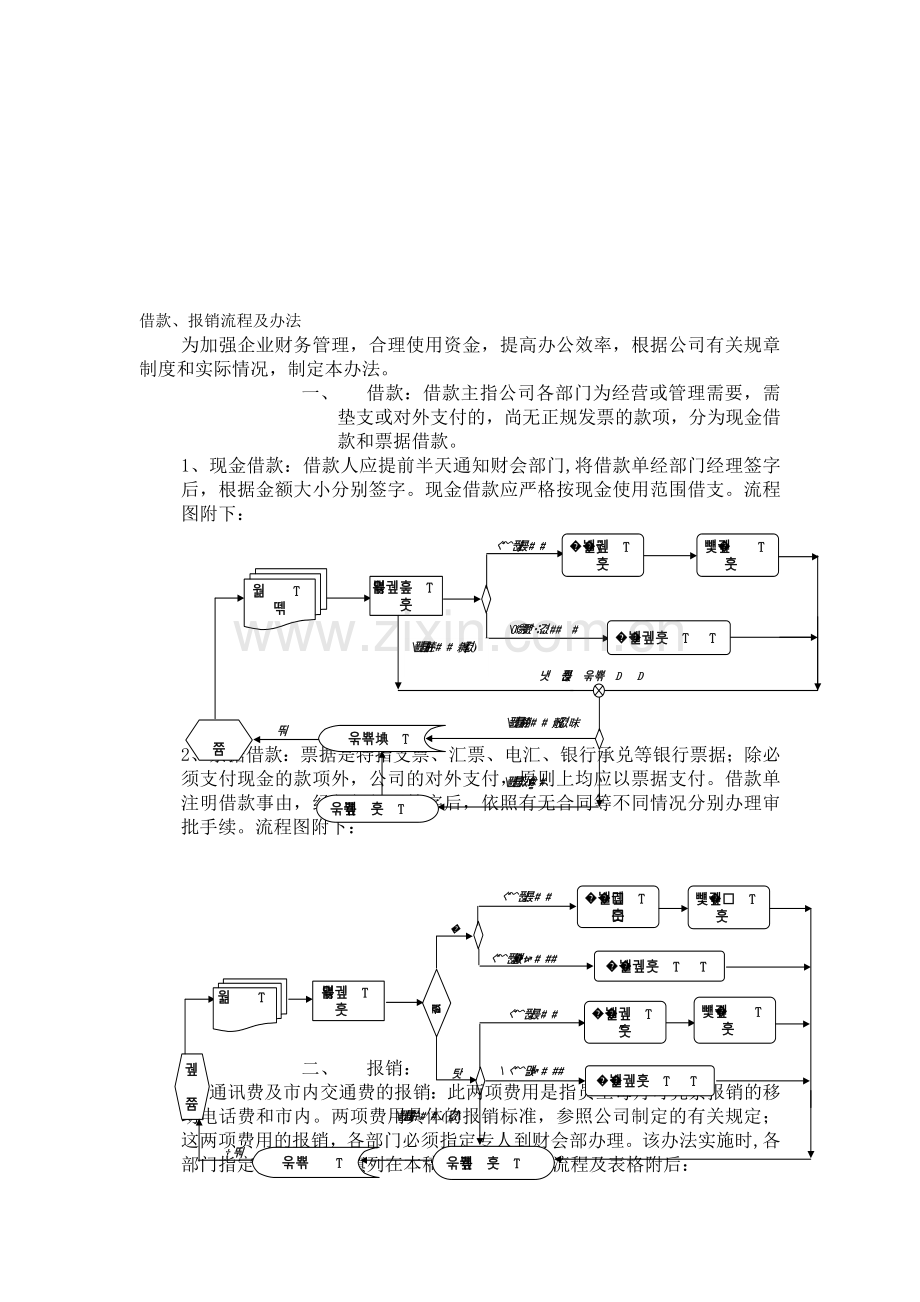 借款、报销流程及办法.doc_第1页