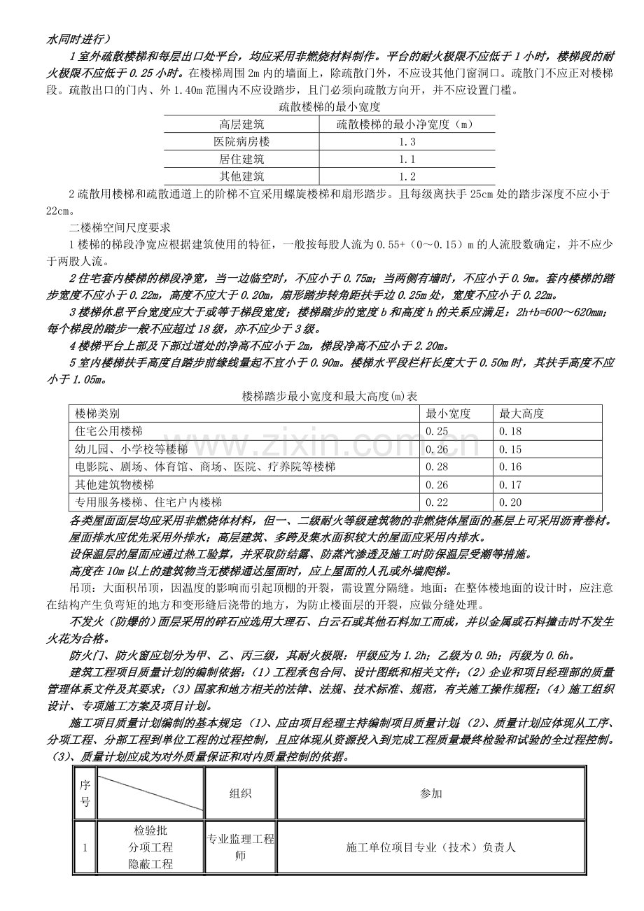 2011一级建造师建筑工程管理与实务内部讲义小.doc_第3页