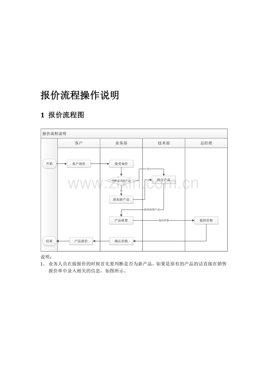 报价流程说明V1.0.doc_第1页