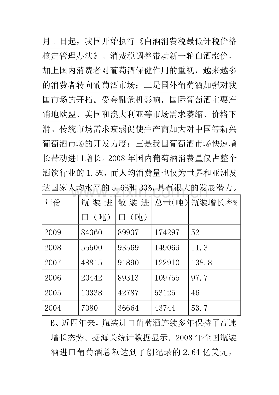 中国葡萄酒市场调查分析报告.doc_第3页