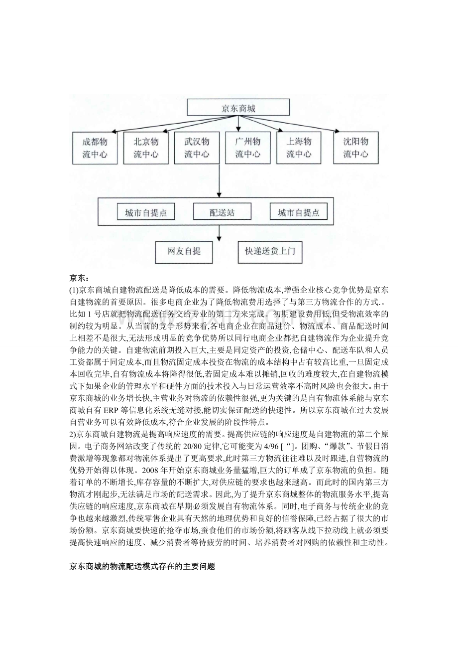 中国电商物流模式及物流体系设计.doc_第1页