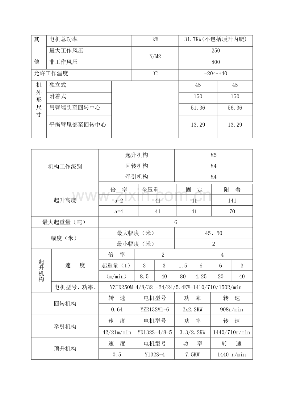 QTZ63塔吊安装拆除专项方案.doc_第3页