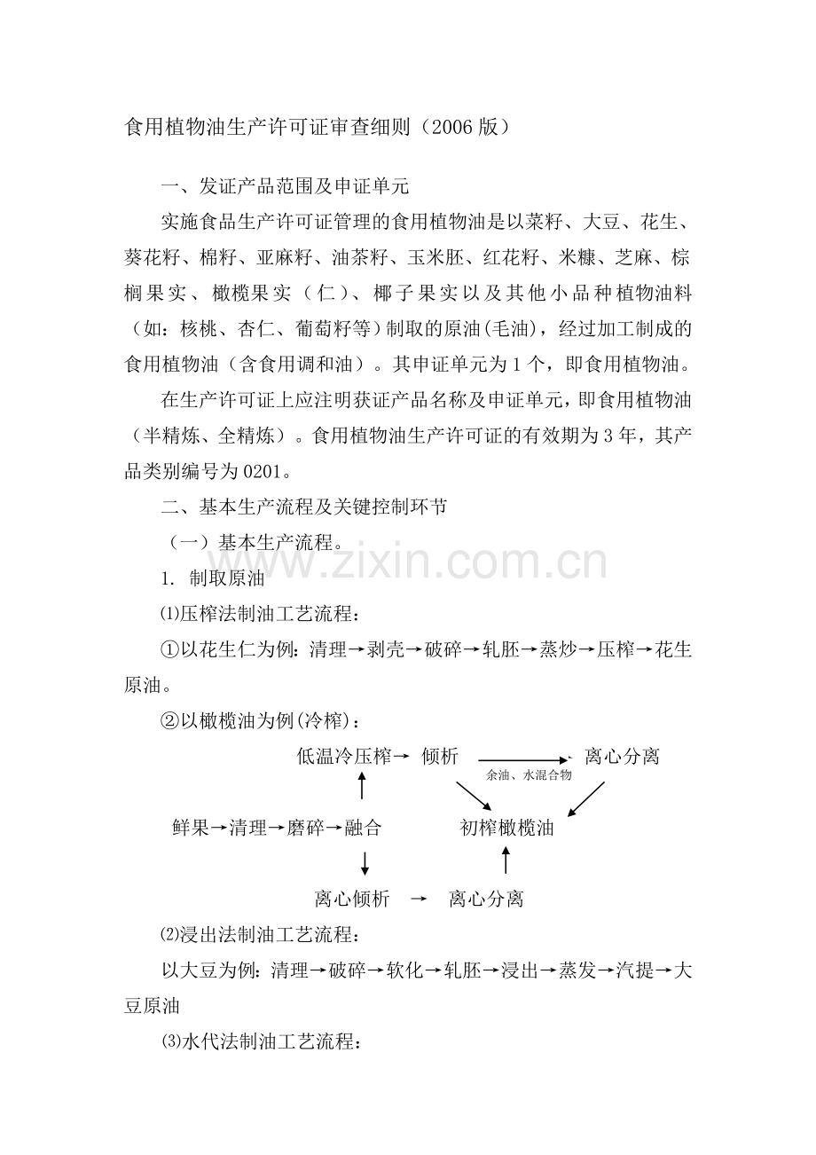 食用植物油生产许可.doc_第1页