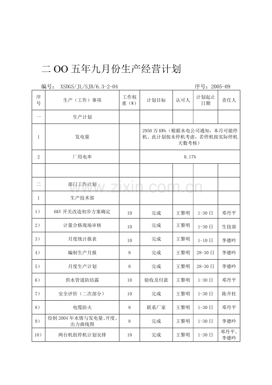 生产经营计划样本.doc_第1页