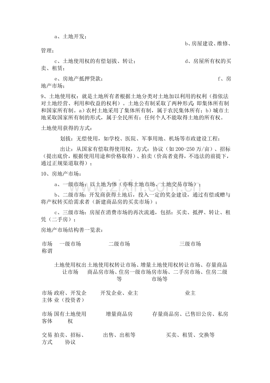 房地产专业知识学习已上传.doc_第2页