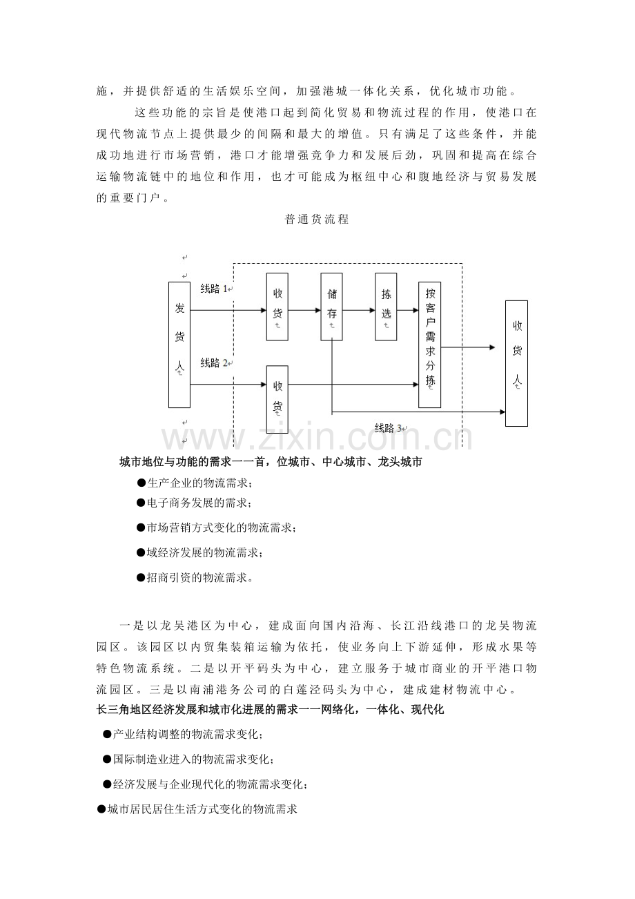 上海物流配送.doc_第2页