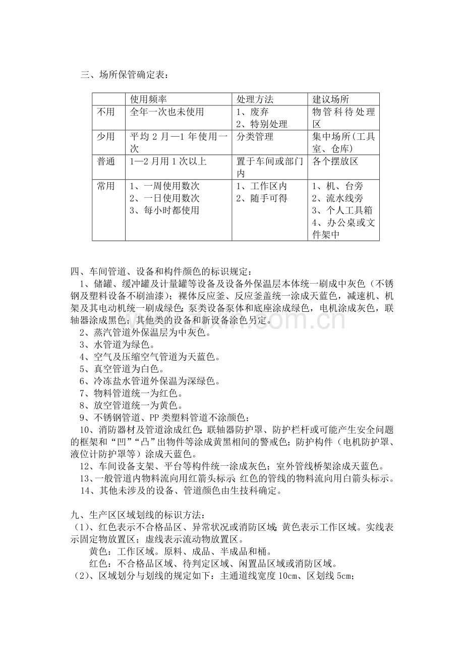 6S管理资料、标准.doc_第2页