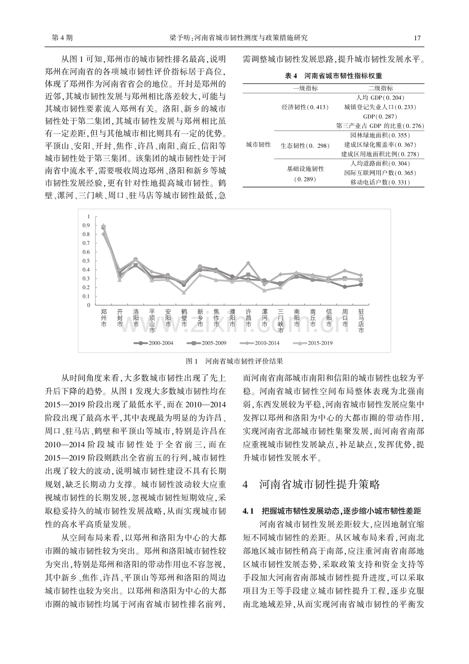 河南省城市韧性测度与政策措施研究.pdf_第3页