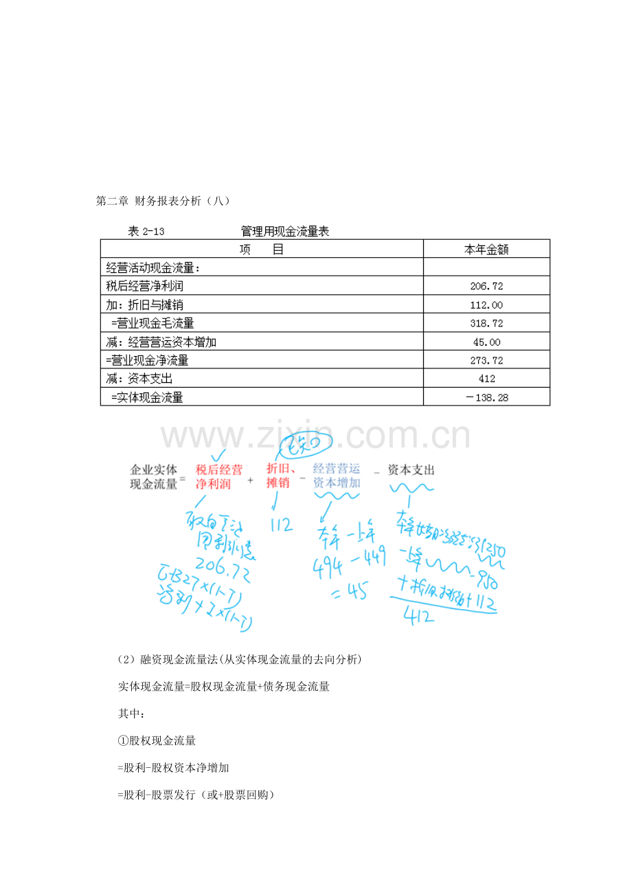 2015年CPA讲义《财管》第二章财务报表分析08.doc_第1页