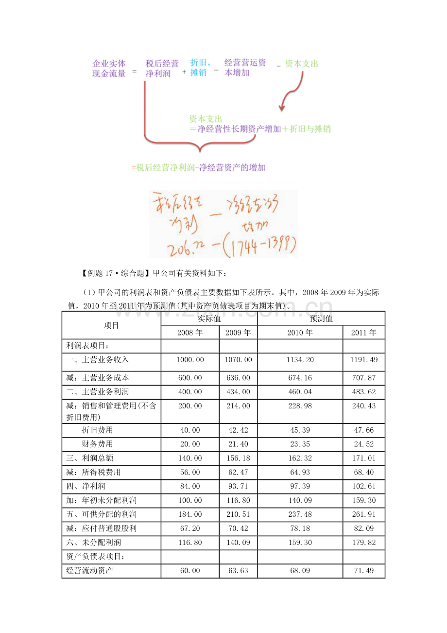 2015年CPA讲义《财管》第二章财务报表分析08.doc_第3页