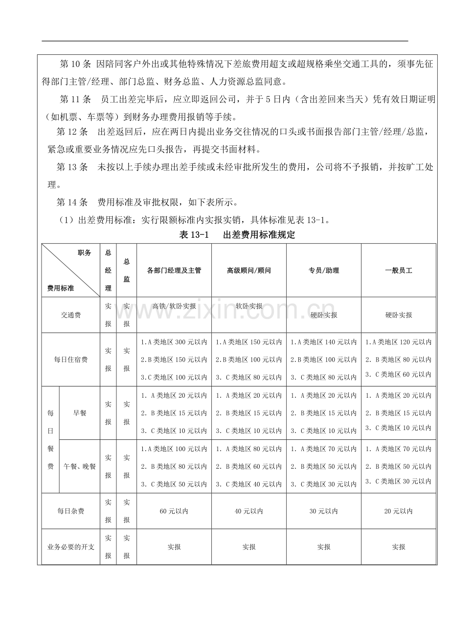 公司出差管理办法2013.06.20.doc_第2页