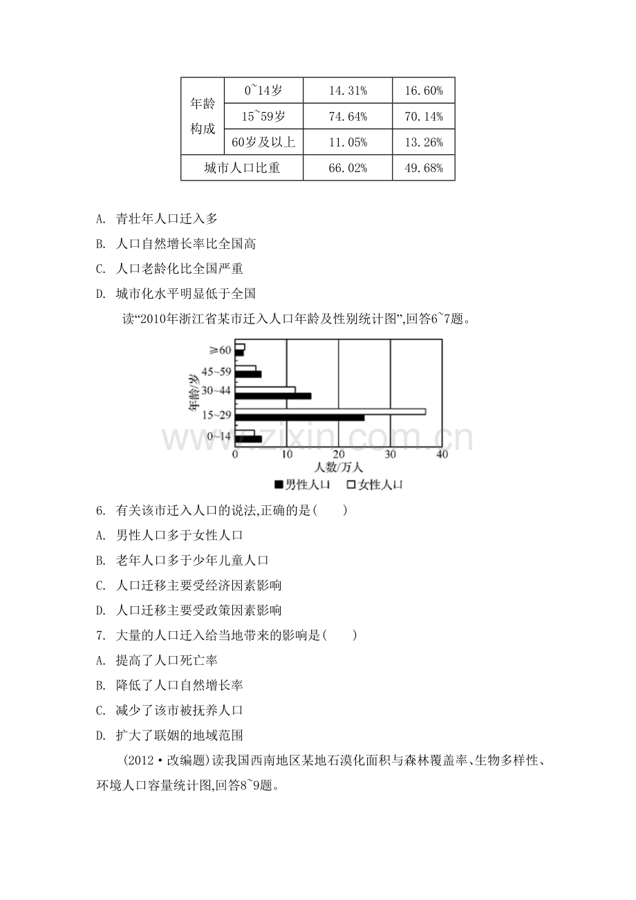 高三地理总复习专题评估检测19.doc_第2页